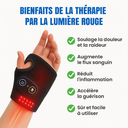 OMNYRay™ - Appareil Antidouleur pour le Canal Carpien